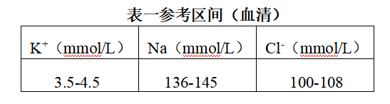 1669008152122556.png 4b6250305f34842265c6cae8cb40784.png