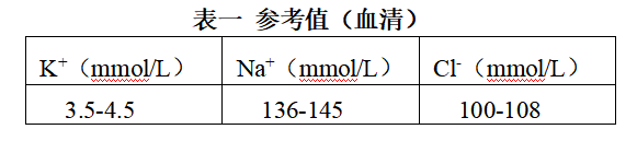 1669013061176209.png 1669013051797.png